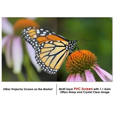 100" Portable Fast Folding Projector Movie Screen 16:9 HD with Stand Office Home