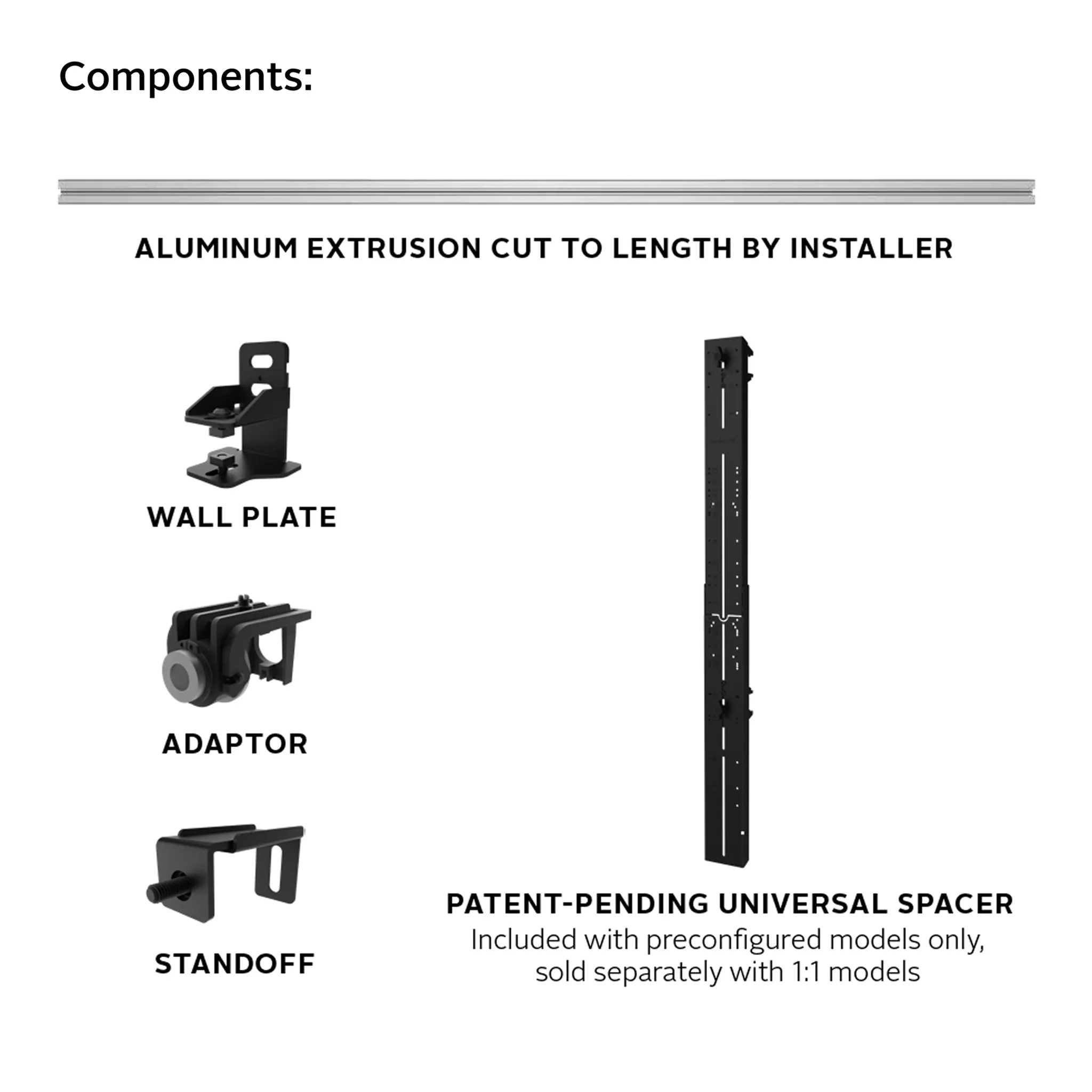 1:1 SEAMLESS Kitted Universal dvLED Mounting System