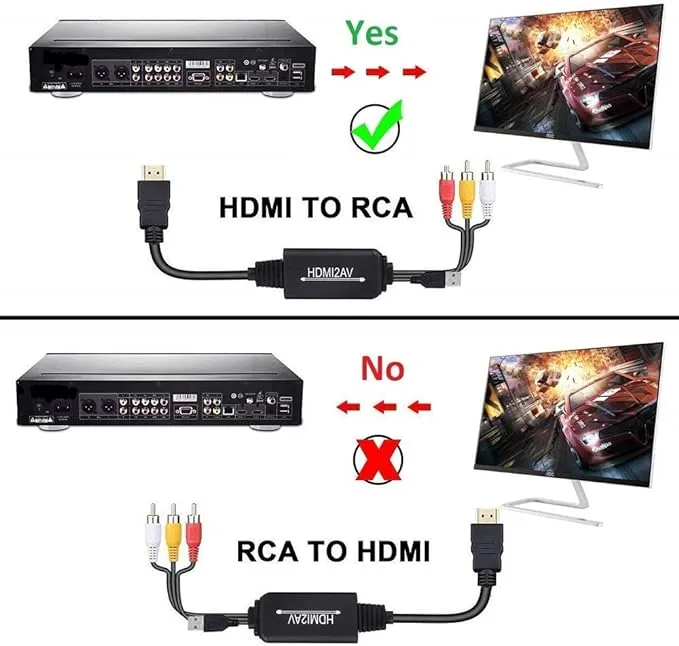 1.8M 3Rca To Hdmi Female To Female Converter Cable
