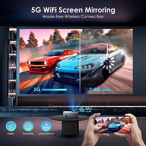 4K Support Projector with Wifi and Bluetooth, OWNKNEW Portable Mini Projectors for Outdoor Movies Use, Video Projector Compatible with TV Stick, Laptop, Smartphone, Xbox, PS5