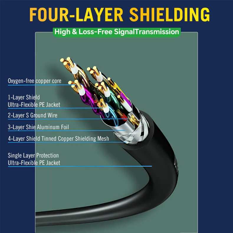 8K Ultra-high-speed HDMI 2.1 Copper Cable - 6.5 FT/2M