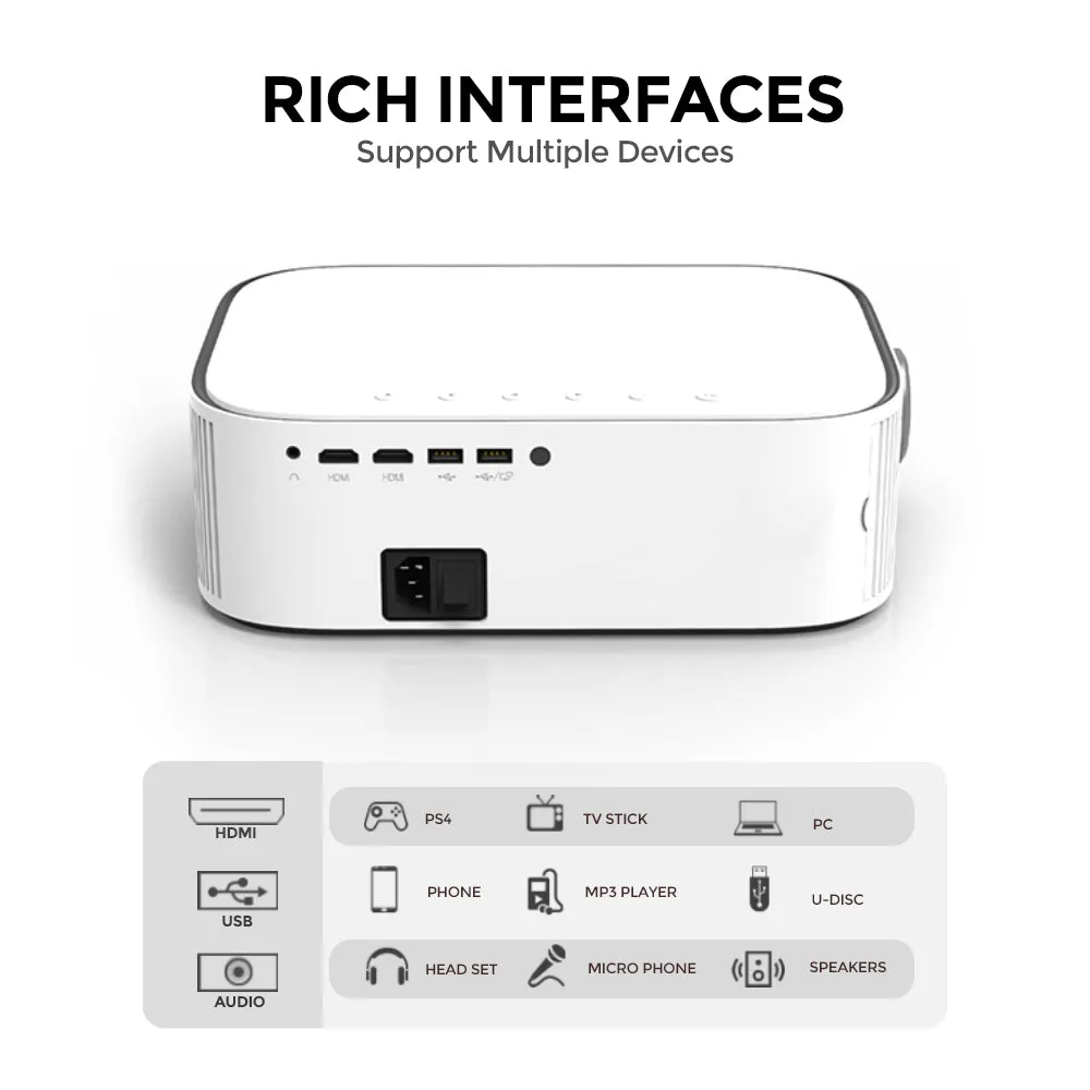 Android Projector |500ANSI Lumens/Screen Size 220 inch|Native 1080P Full HD|Bluetooth Wifi Projector 4K Supports Video Projectors