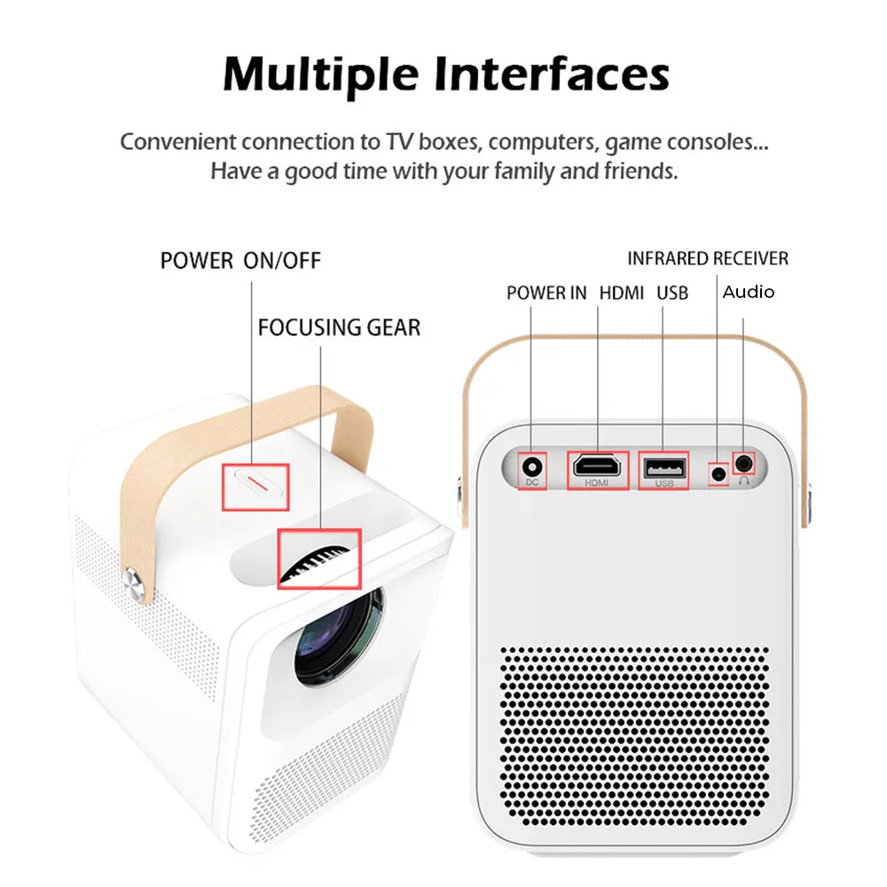 Android Projector LED [Screen Up to 100'' ] 3000 Lumens WiFi Full HD Resolution 1080p Wireless Mobile Mirroring Home Projector