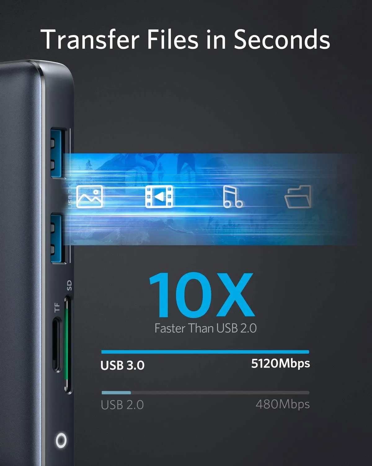 Anker 553 USB-C Hub, 8-in-1 USB C Dock, Dual 4K HDMI USB C to USB Adapter, 1 Gbps Ethernet USB Hub