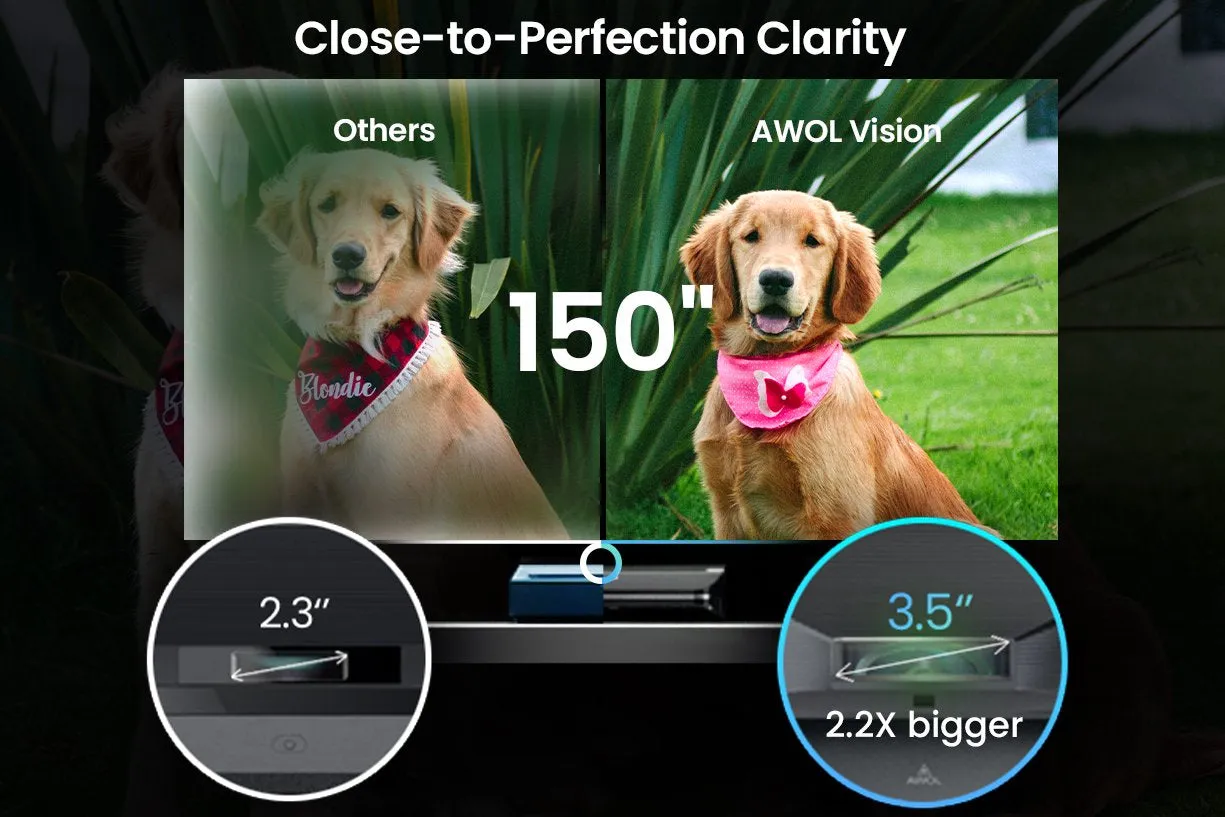 AWOL VISION LTV-2500 4K UHD Ultra Short Throw Triple Laser Projector with 2600 Lumen, 3D, 150", HDR10 , UST Projector Laser TV