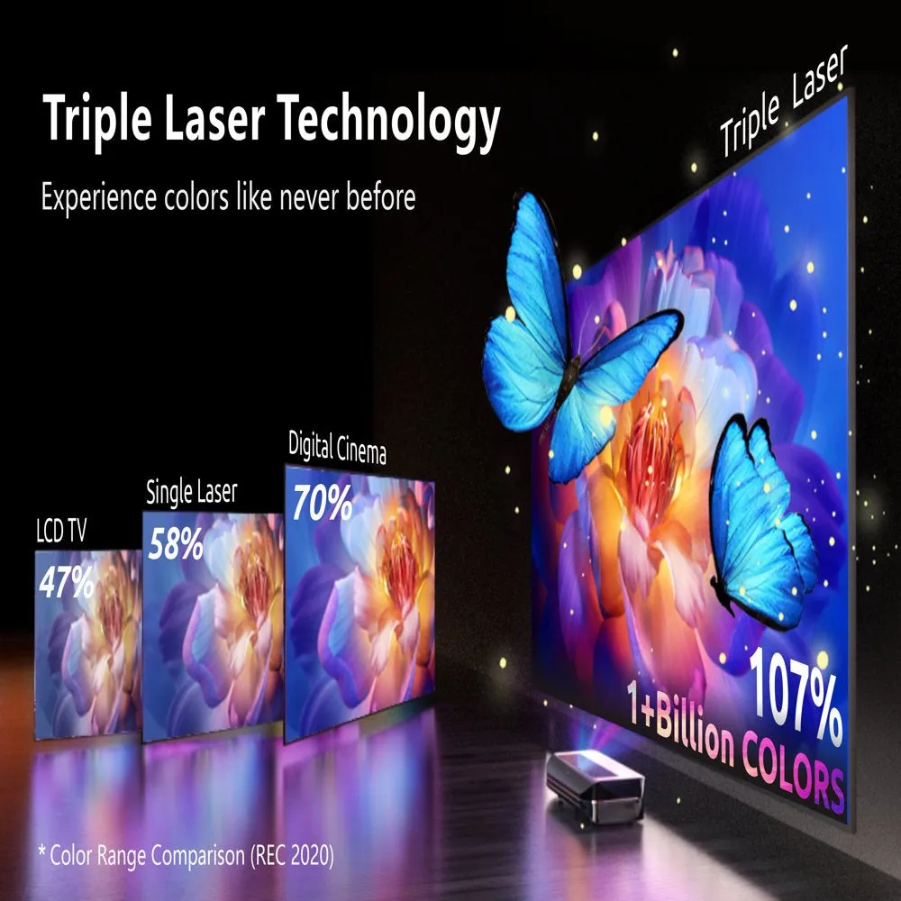 AWOL VISION LTV-2500 4K UHD Ultra Short Throw Triple Laser Projector with 2600 Lumen, 3D, 150", HDR10 , UST Projector Laser TV