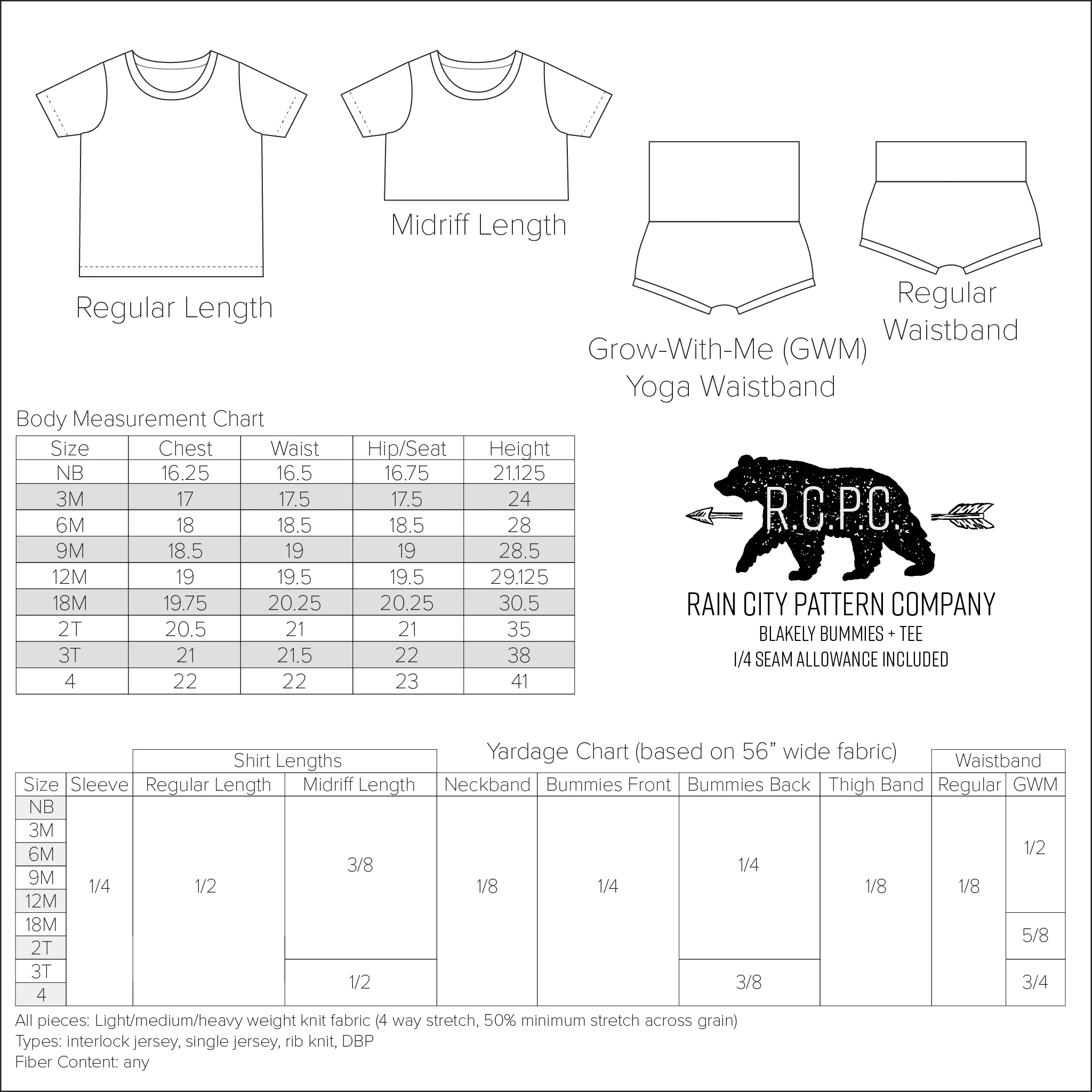Blakely Bummies   Tee | Newborn to Preschool Sizes NB - 4 | Beginner Level Sewing Pattern