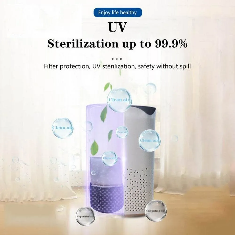 Car air purifier UV sterilization and disinfection purifier