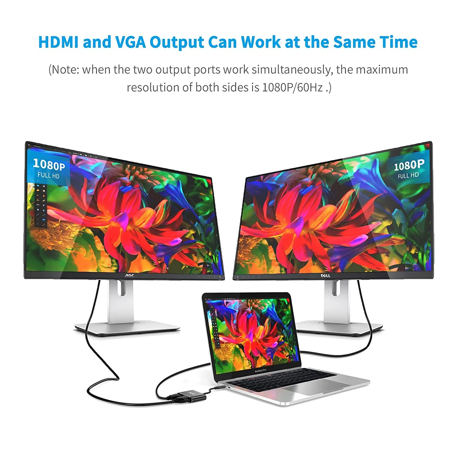 CHOETECH HUB-M17 2 in 1 USB C to HDMI VGA 4K UHD Dual Screen Display Adapter