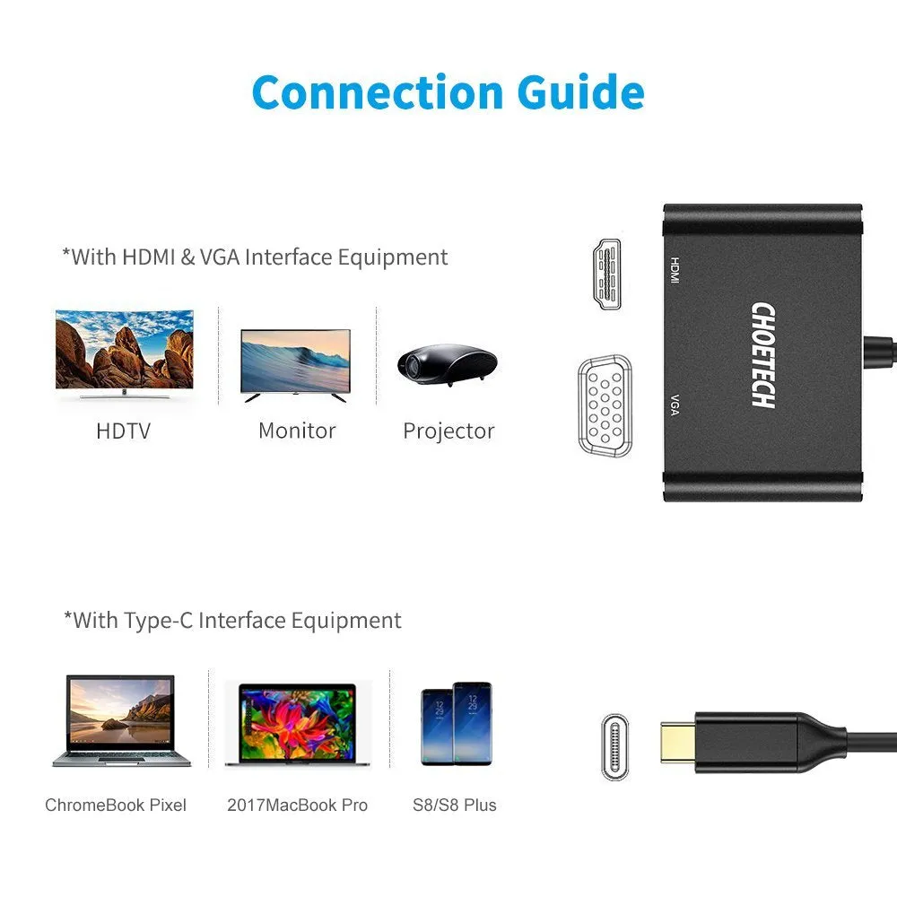 CHOETECH HUB-M17 2 in 1 USB C to HDMI VGA 4K UHD Dual Screen Display Adapter