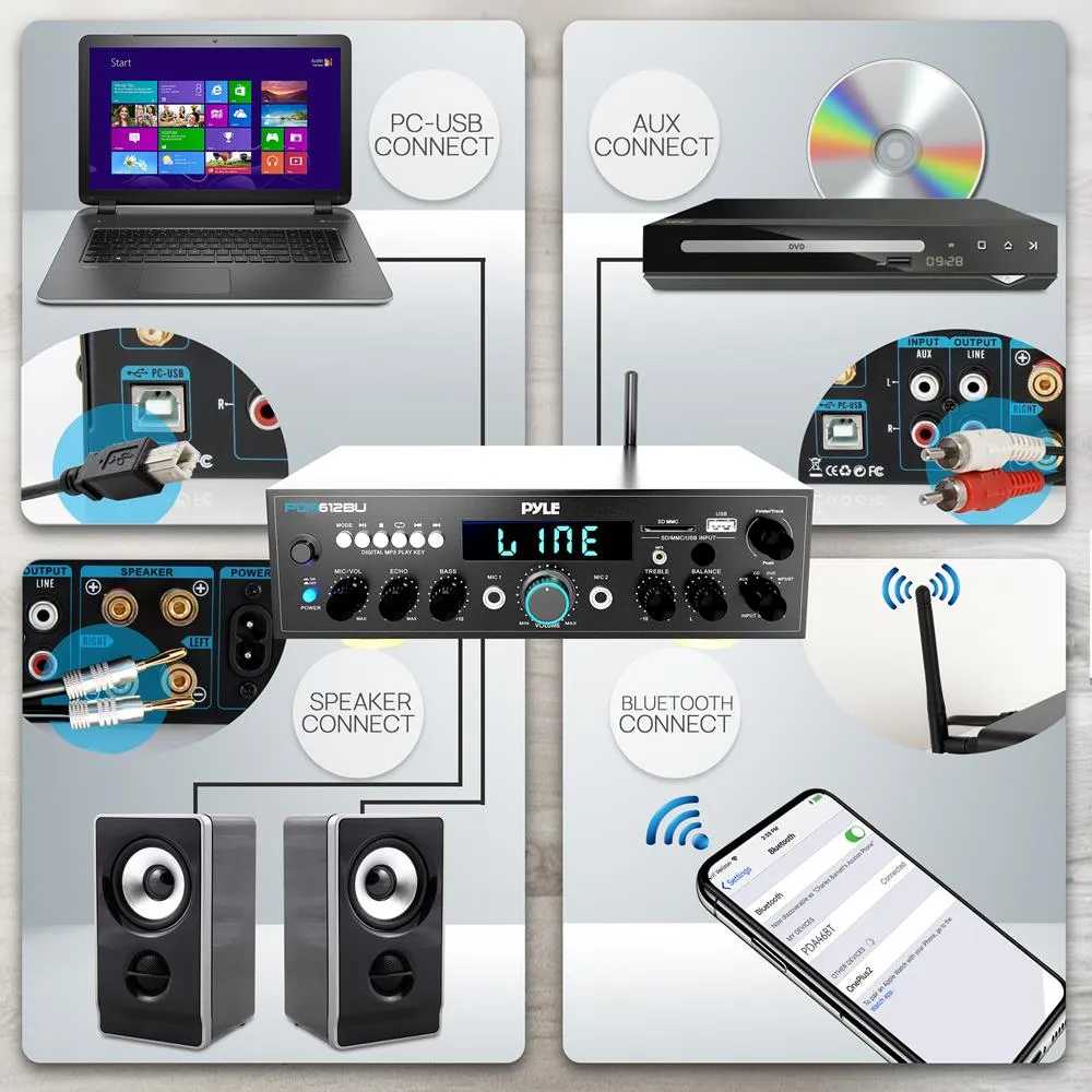 Compact Bluetooth Stereo Amplifier - Desktop Audio Power Amp Receiver With Fm Radio, Mp3/Usb/Sd Readers, Digital Lcd Display, Microphone Input (200 Watt).