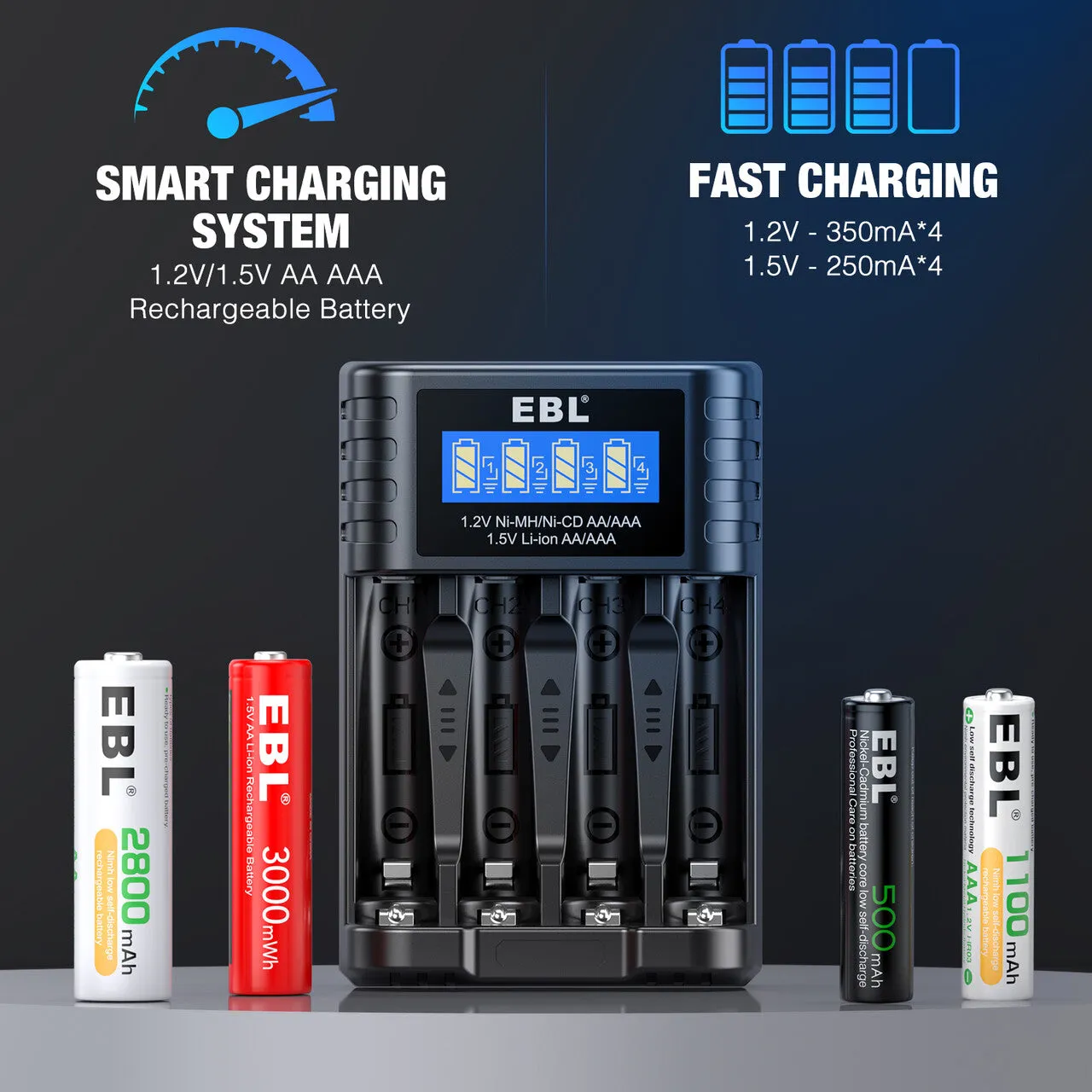 EBL Universal Battery Charger for 1.5V and 1.2V AA AAA Battery