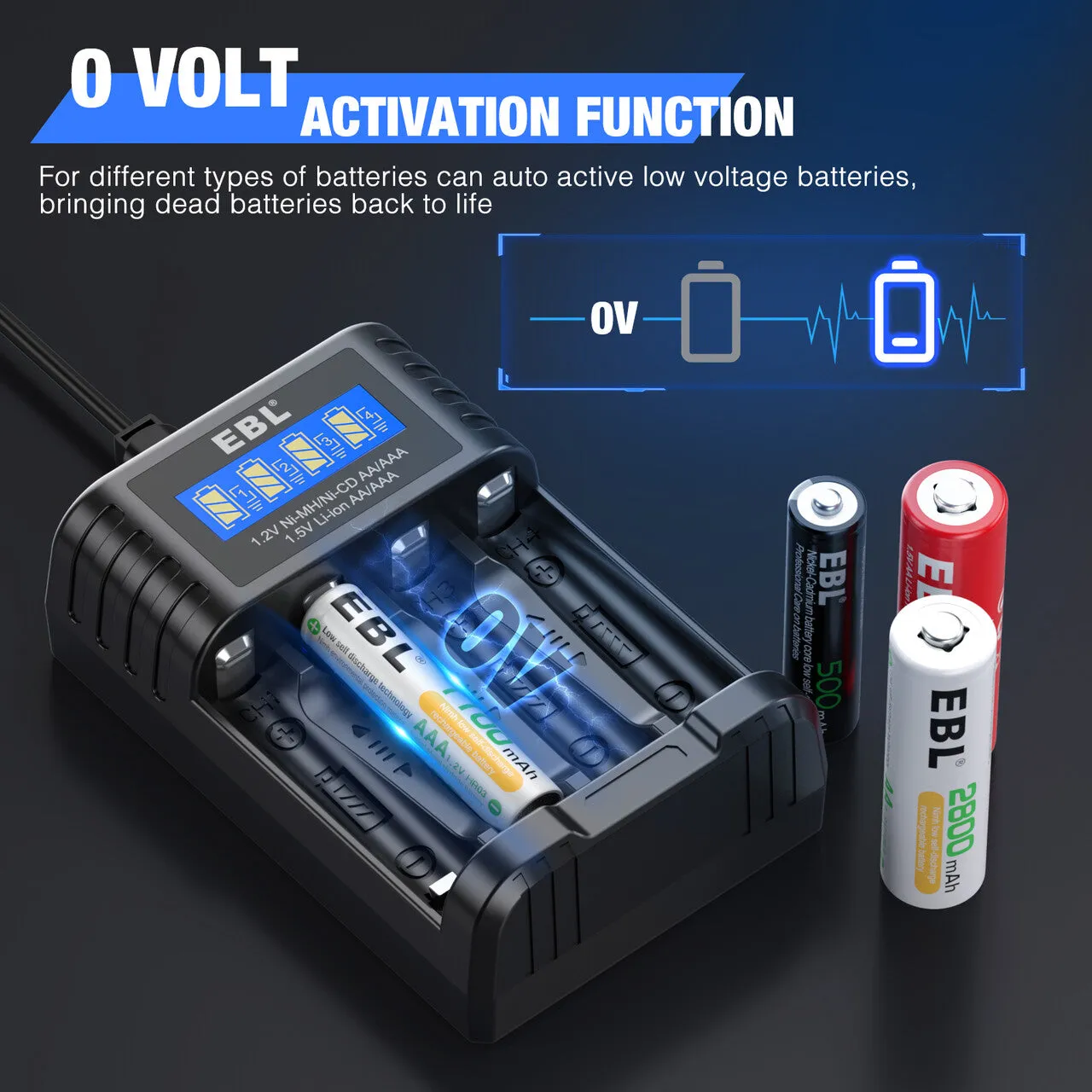 EBL Universal Battery Charger for 1.5V and 1.2V AA AAA Battery