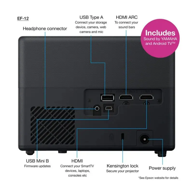 Epson EF-12 Full HD 1080P Mini Laser Smart Projector Black