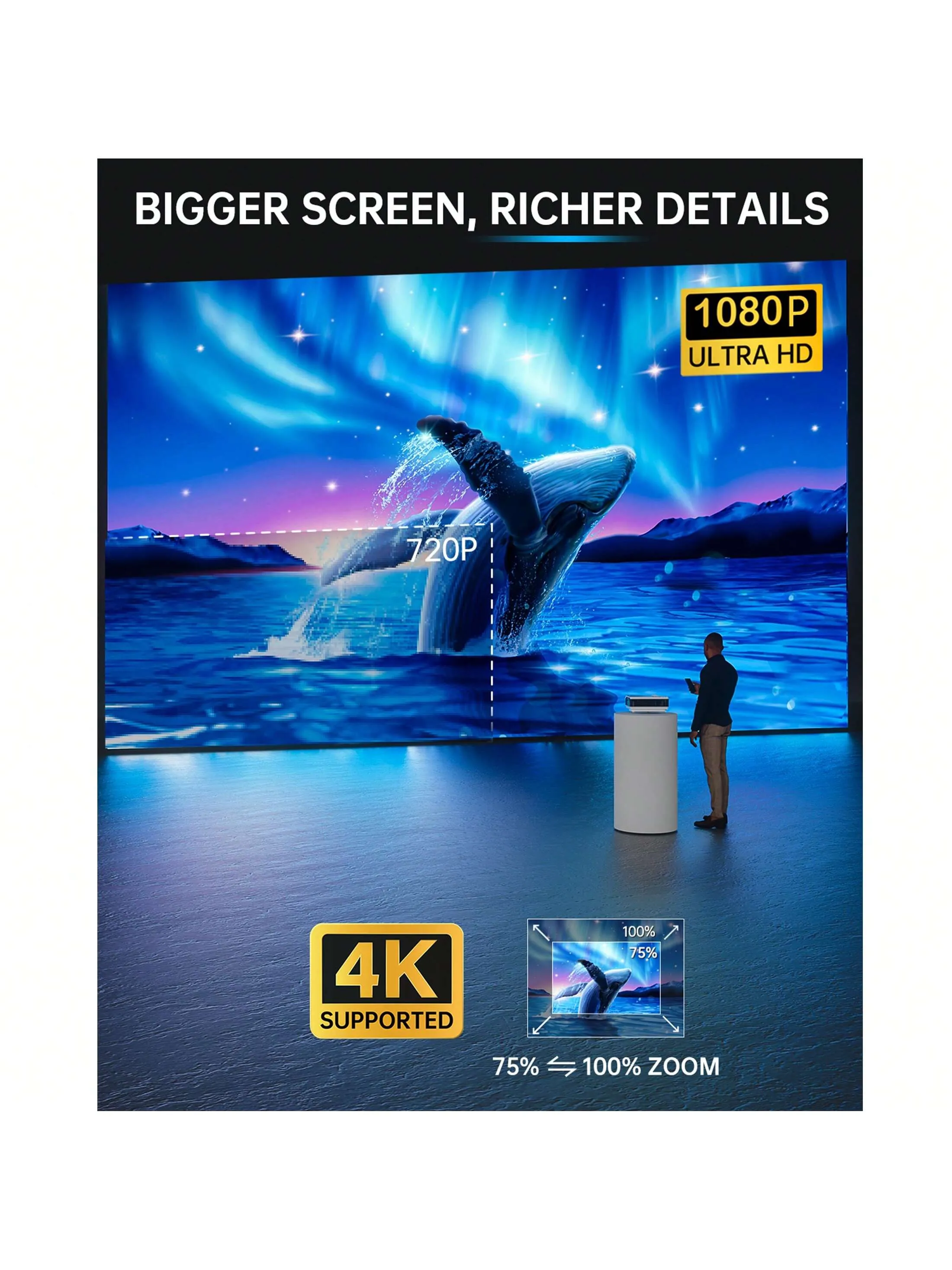 [Eyesafe Display] 4K Support Projector With WiFi And Bluetooth
