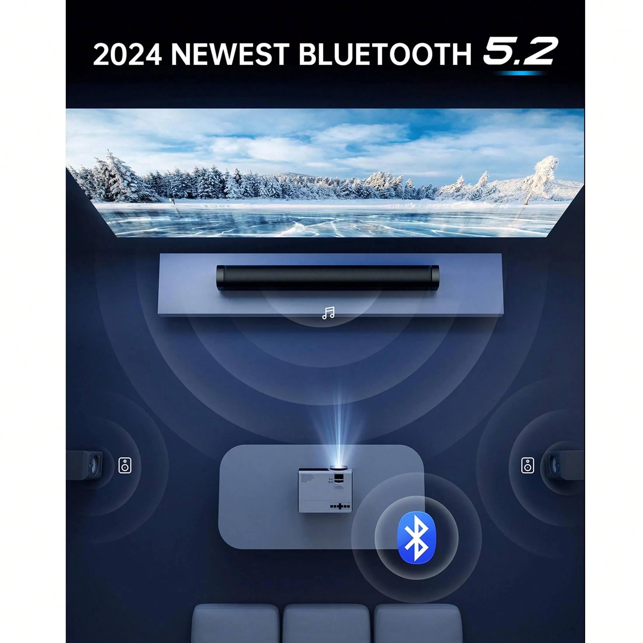[Eyesafe Display] 4K Support Projector With WiFi And Bluetooth