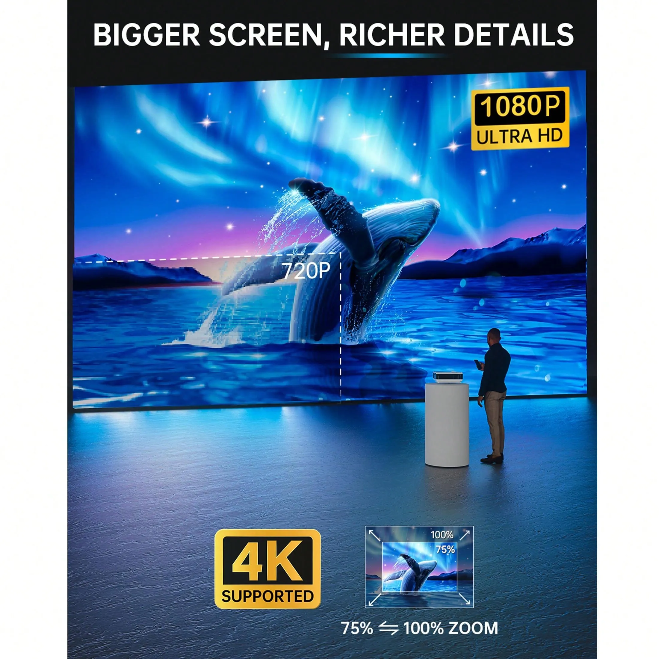 [Eyesafe Display] 4K Support Projector With WiFi And Bluetooth