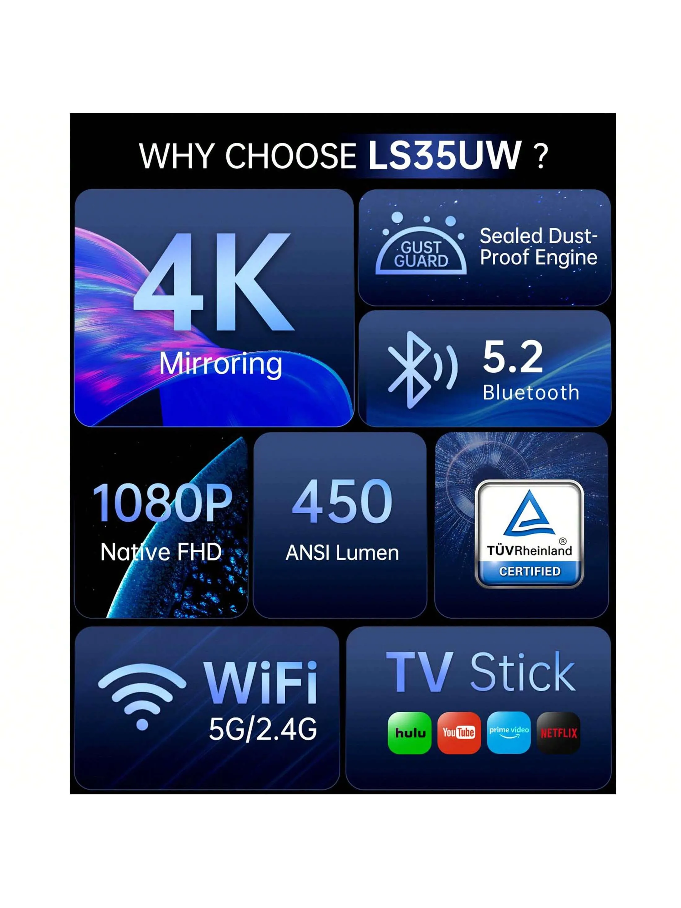 [Eyesafe Display] 4K Support Projector With WiFi And Bluetooth