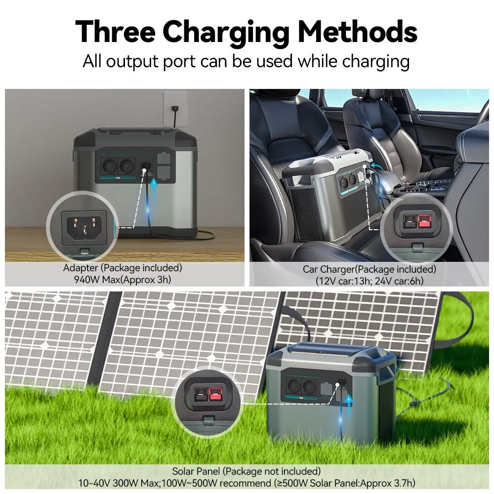 Flashfish P15 UPS Portable Power Station | 1500W 1008Wh