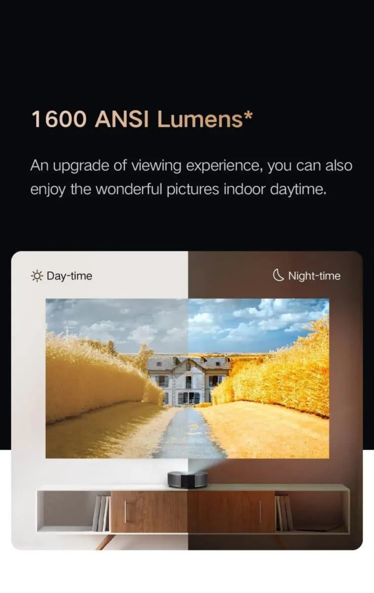 Formovie Fengmi R1 Ultra Short Throw Laser Projector 870 ISO Dolby Audio 1080 P