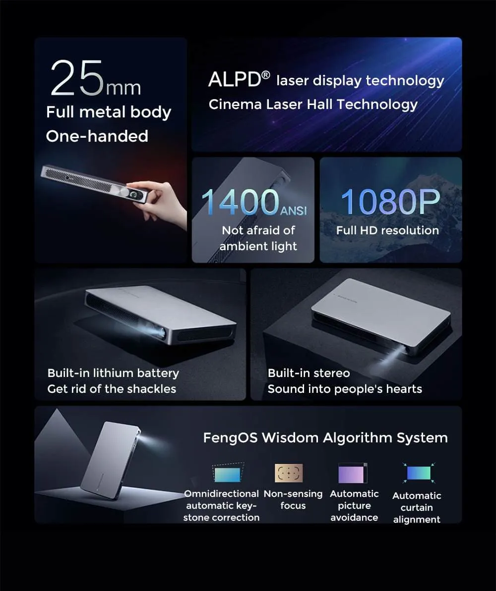 Formovie X1 Pocket Laser Projector 500 ISO lumens Full HD Smart 1080P Portable