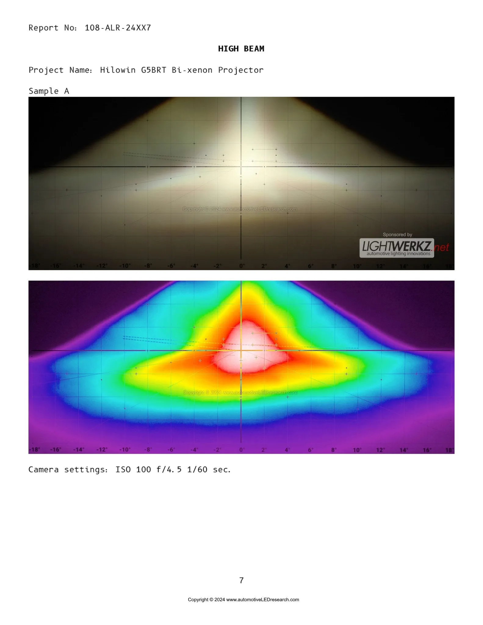 G5-BRT Bi-Xenon HID Projectors
