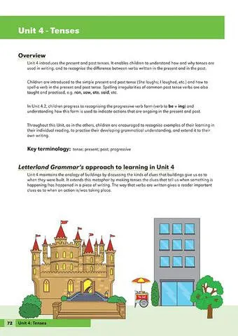 Grammar Teacher's Guide