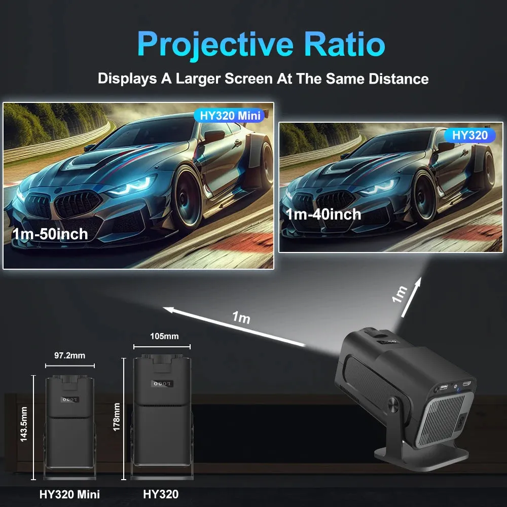 HY320 Mini Projector 4K