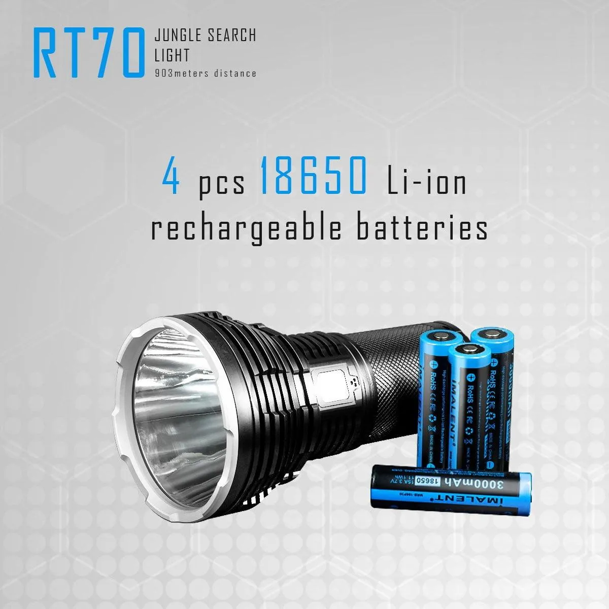 IMALENT RT70 5500 lumens LED Flashlight