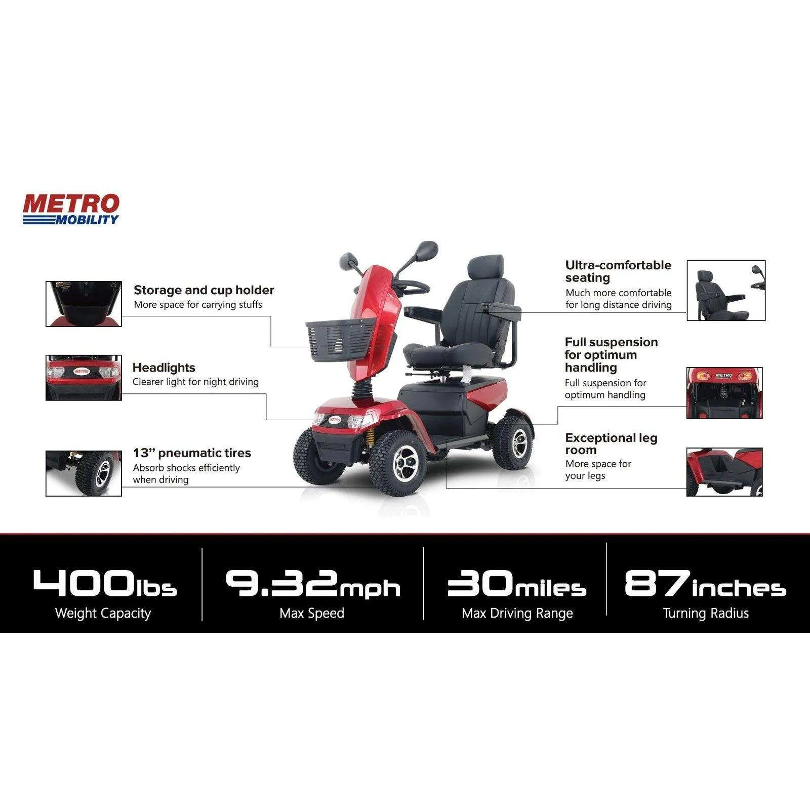 Metro Mobility S800 Series 4-Wheel Heavy Duty Travel Mobility Scooter
