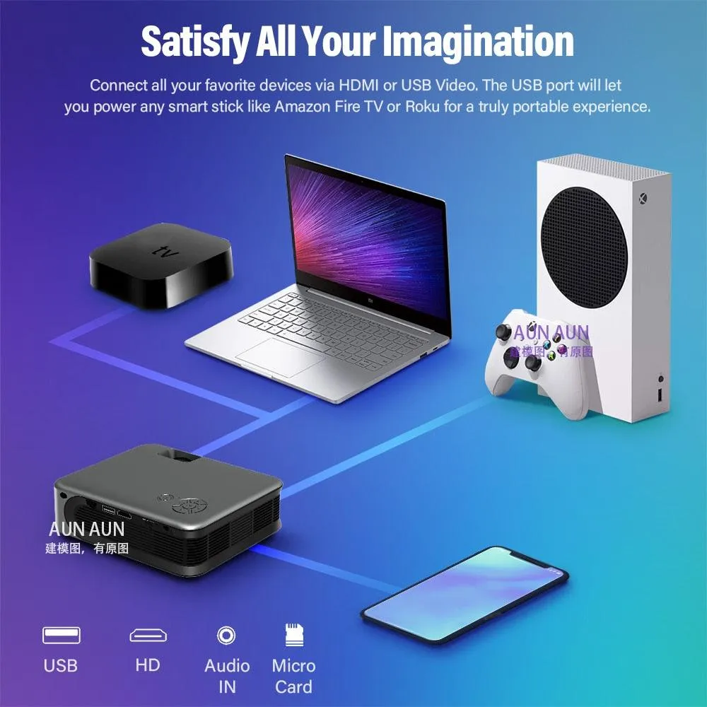 Mini Portable HD Projector Home Theater