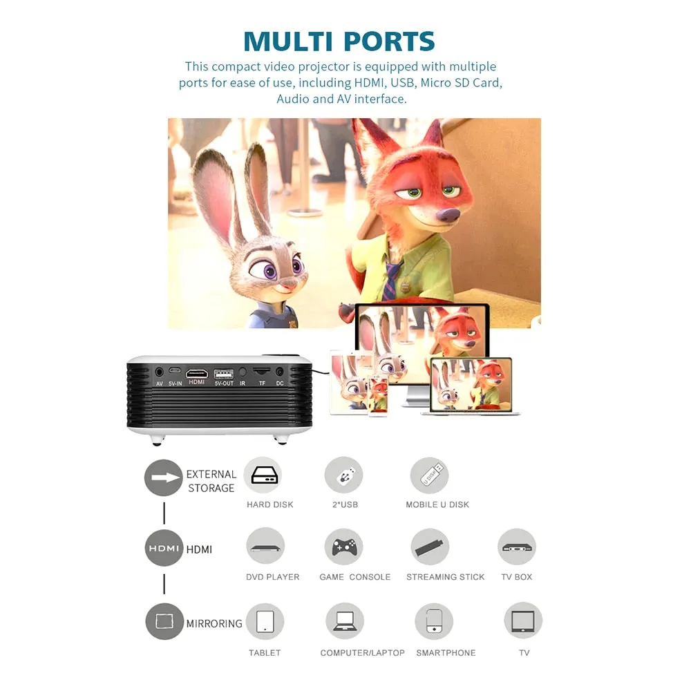 Mini Portable Home Theater Full HD Projector