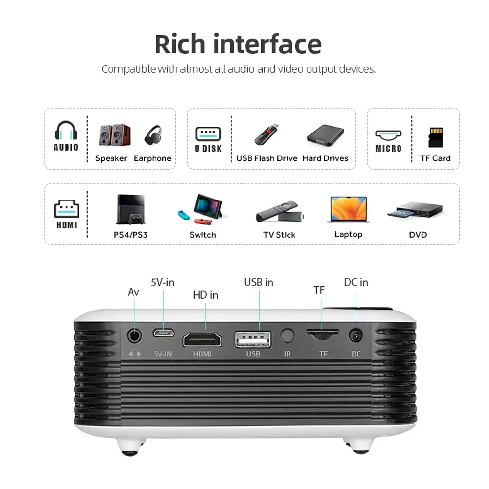 Mini Portable Home Theater Full HD Projector