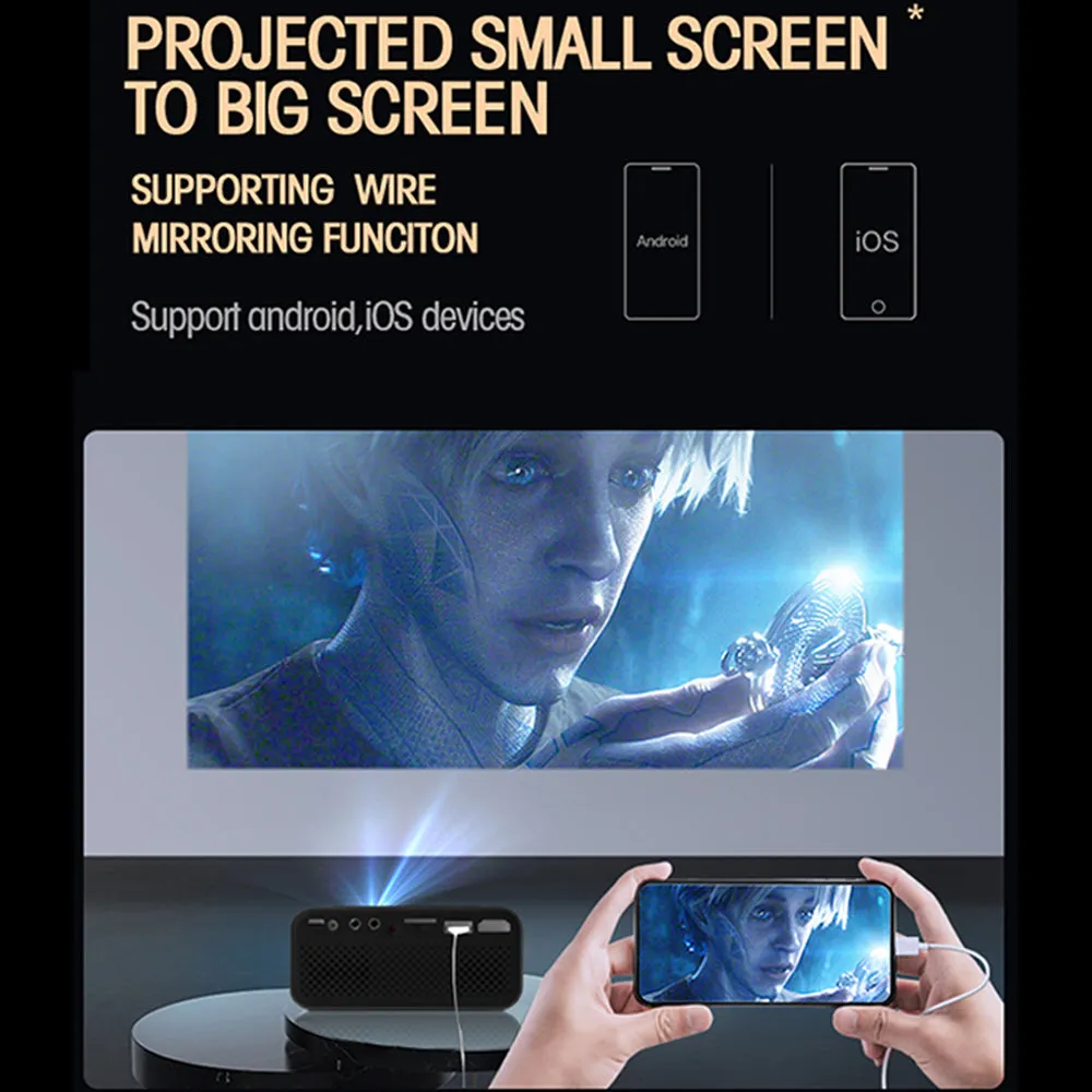 Mini Projector |100 Lumens/ Screen Size upto 80 inch| Native Res 360x240P| Home Theater Portable Projector for Kids/Small Room