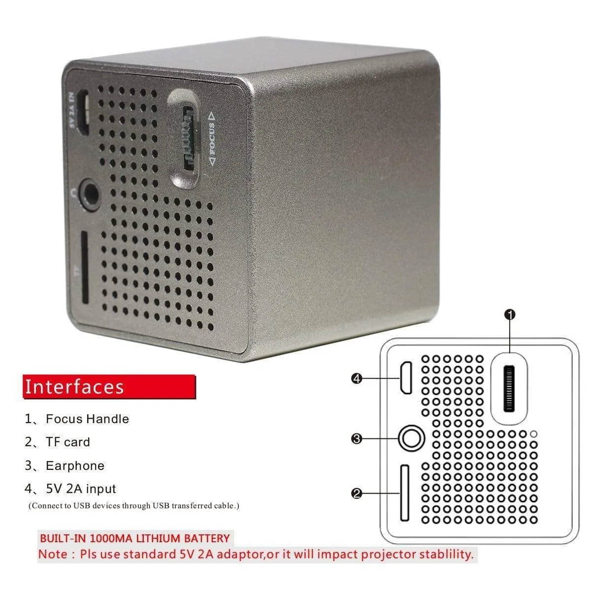 Mini Projector 1080P HD With WiFi