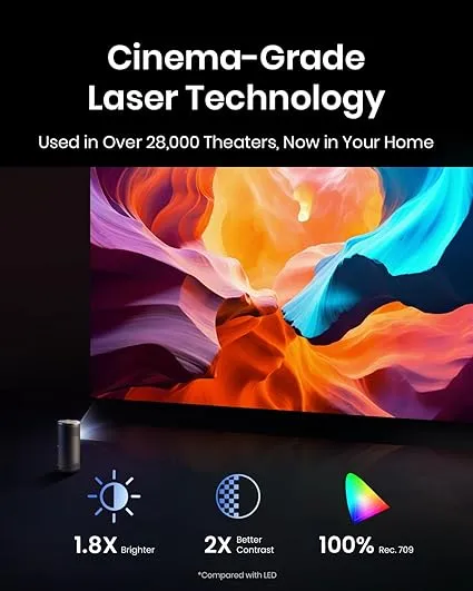 NEBULA Anker Capsule 3 Laser 1080p Mini Projector - Smart, Wi-Fi, Dolby Digital, 120" Display, 4K Support, Built-in Battery (2.5-Hour Playtime)