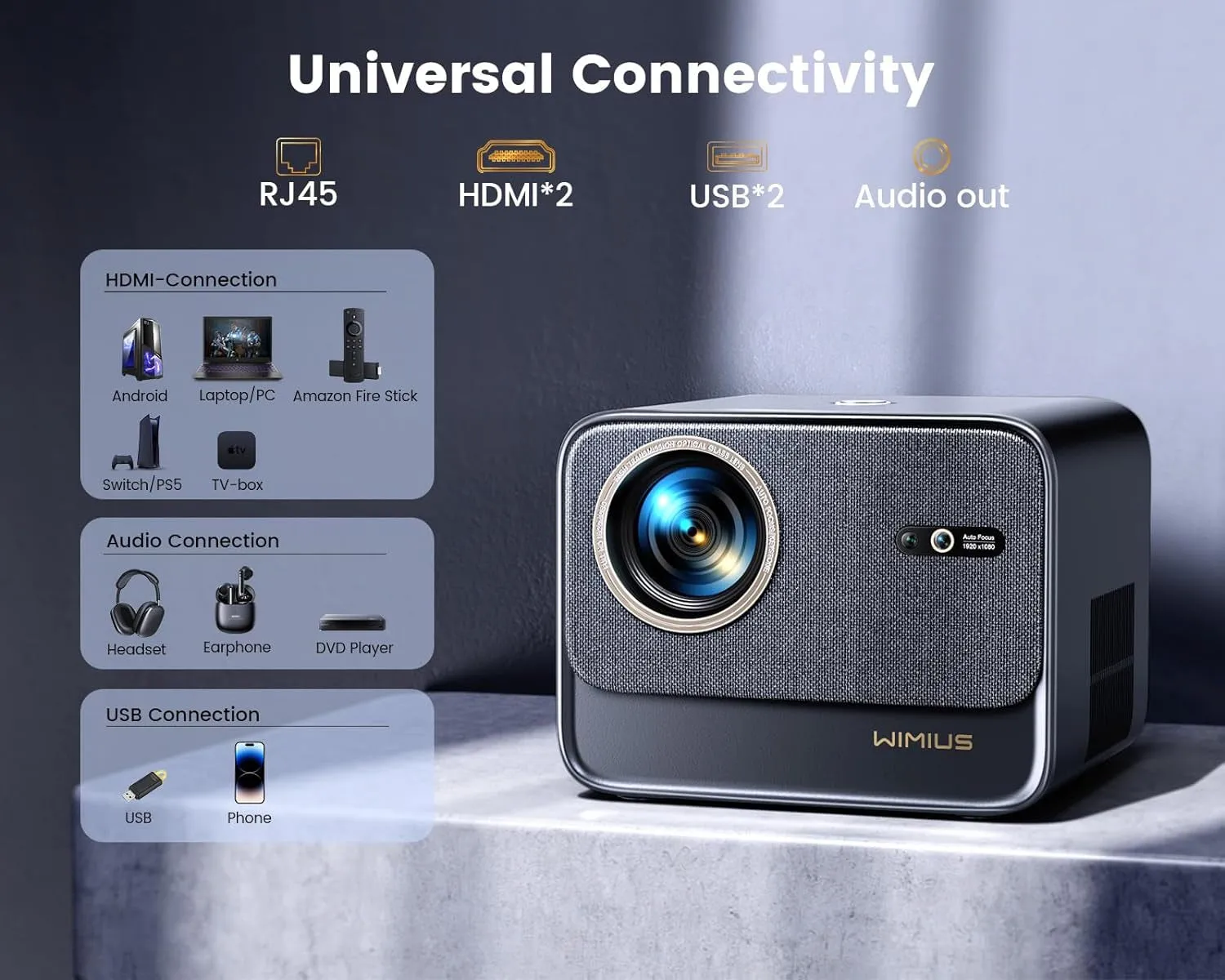 [Netflix Certified & Dolby Audio] 4K Projector with Wifi6 & Bluetooth,  700ANSI Native 1080P 6D Auto Focus & Keystone Home Theater Smart Projector, Outdoor Movie Projecor with Netflix 7000 Apps