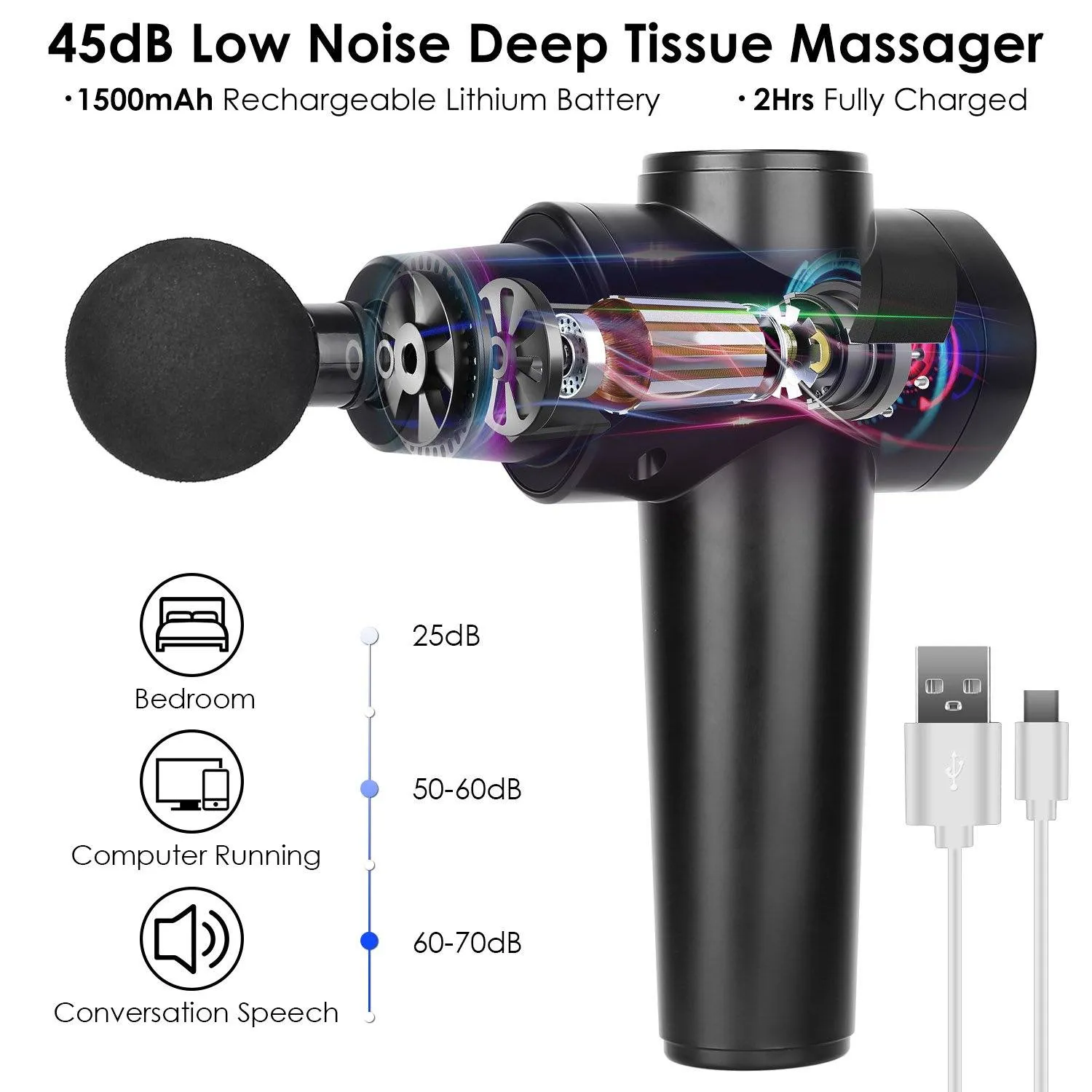 Percussion Digital Display Rechargeable Deep Tissue Vibration Massage Gun