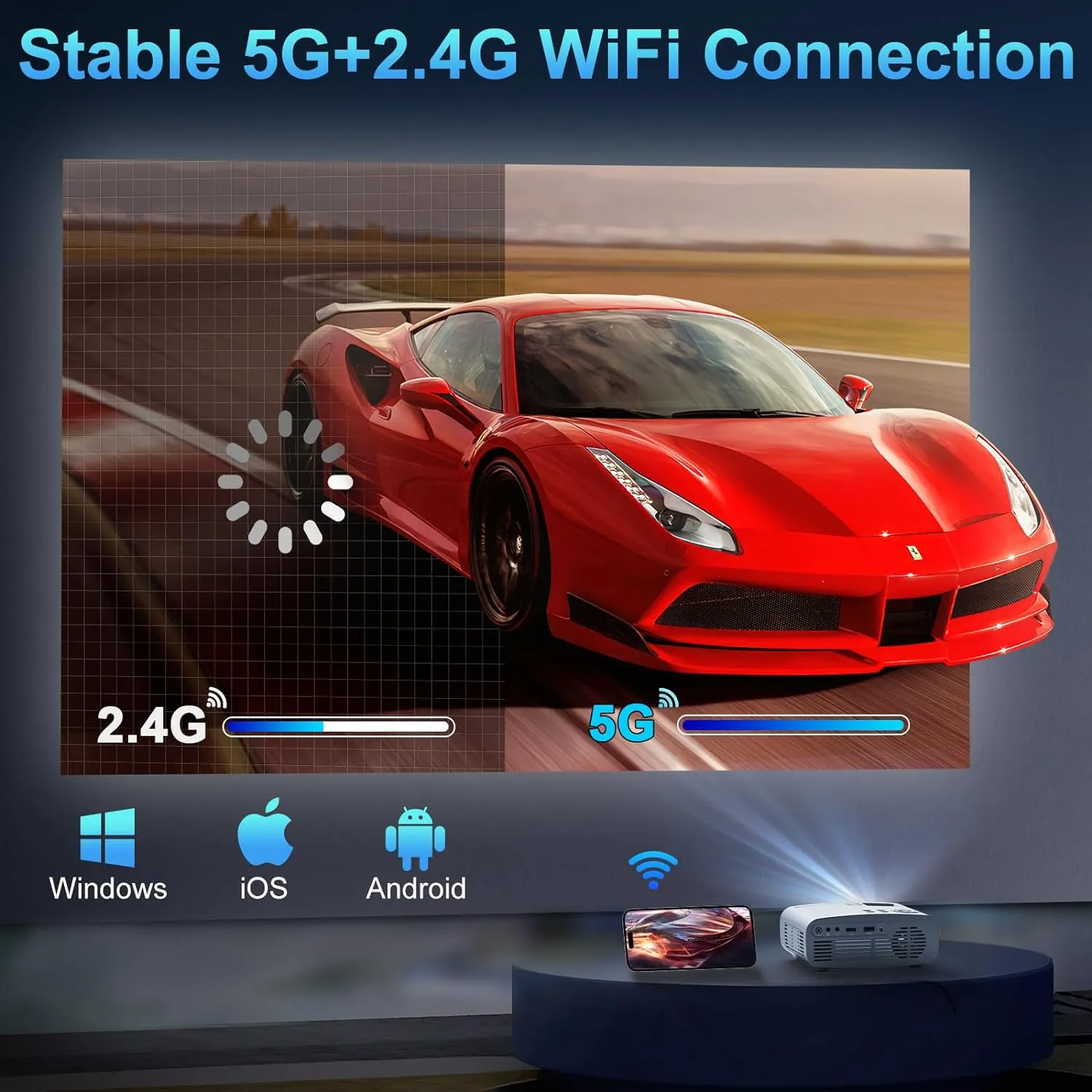 Pericat 5G WiFi Projector Bluetooth,10000L Native 1080P Outdoor Portable Video Projector 4K Supported,Home Theater Movie Projector 300'' Display,Compatible iOS/Android//PC/TV Stick/PS5