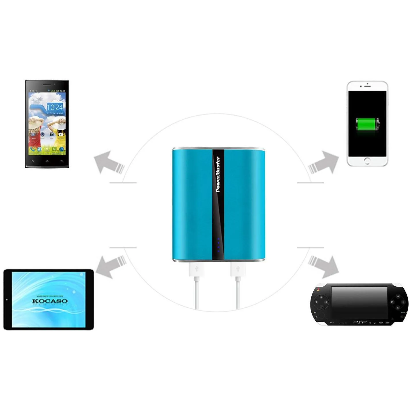 Powermaster 12000mAh Portable Charger with Dual USB Ports 3.1A Output
