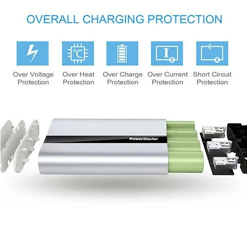 Powermaster 20000mAh Portable Charger