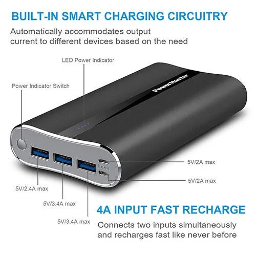 Powermaster 20000mAh Portable Charger