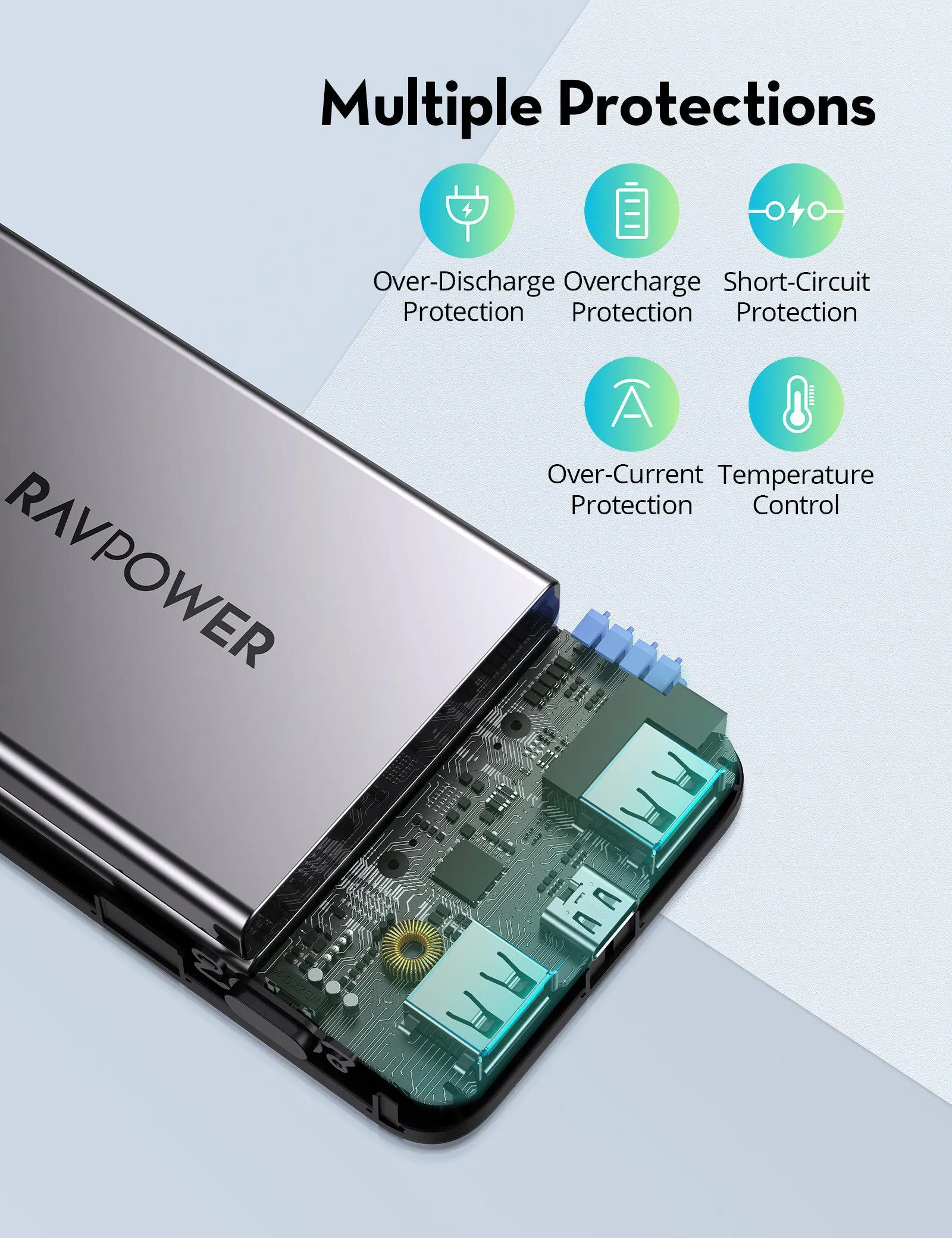 RAVPower Portable Charger 20000mAh, USB C Super Fast Charging PD3.0 20w Power Bank