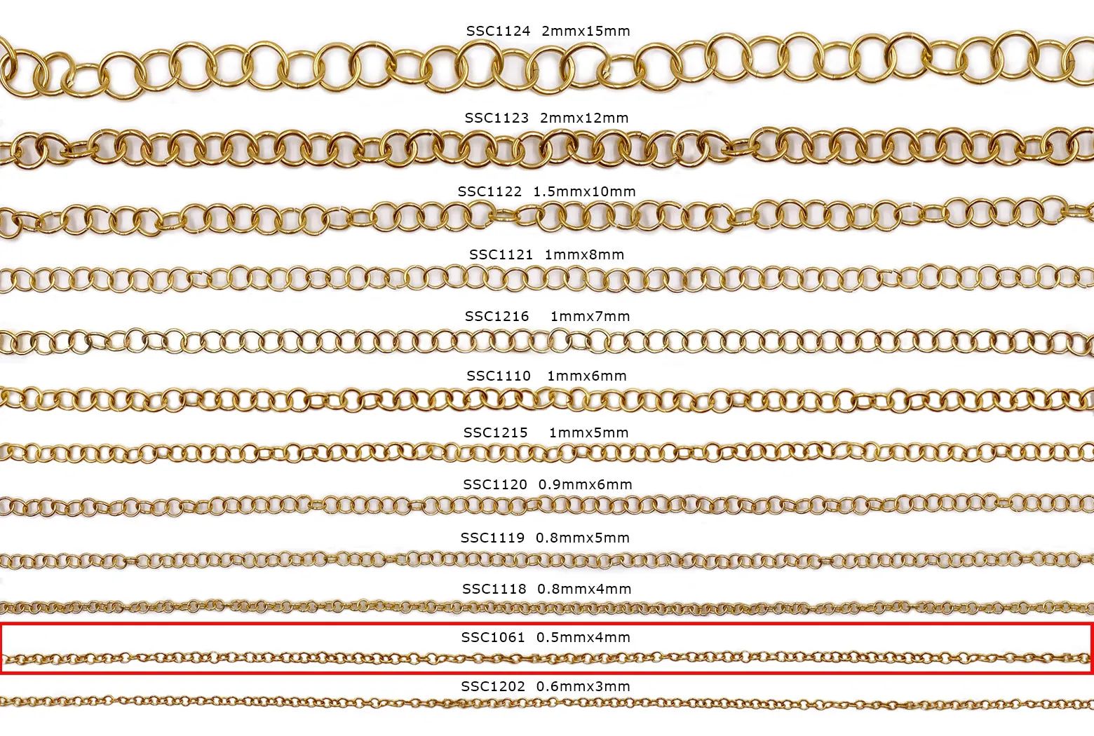 SSC1061 8k Vacuum Stainless Steel O-Ring Strand 0.5mmx4mm