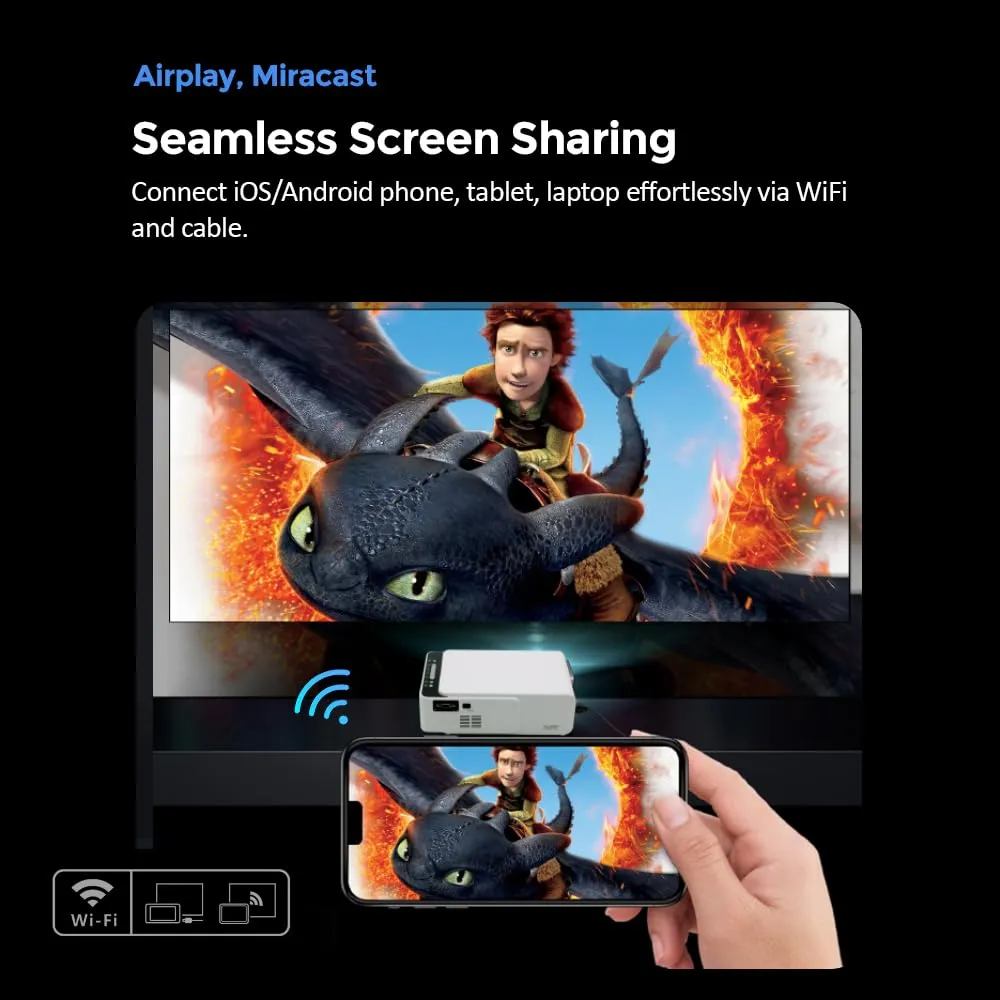 T5 Mini Projector 100 ANSI Lumens With 100 Inch Projector Screen Portable Outdoor Movie Projector