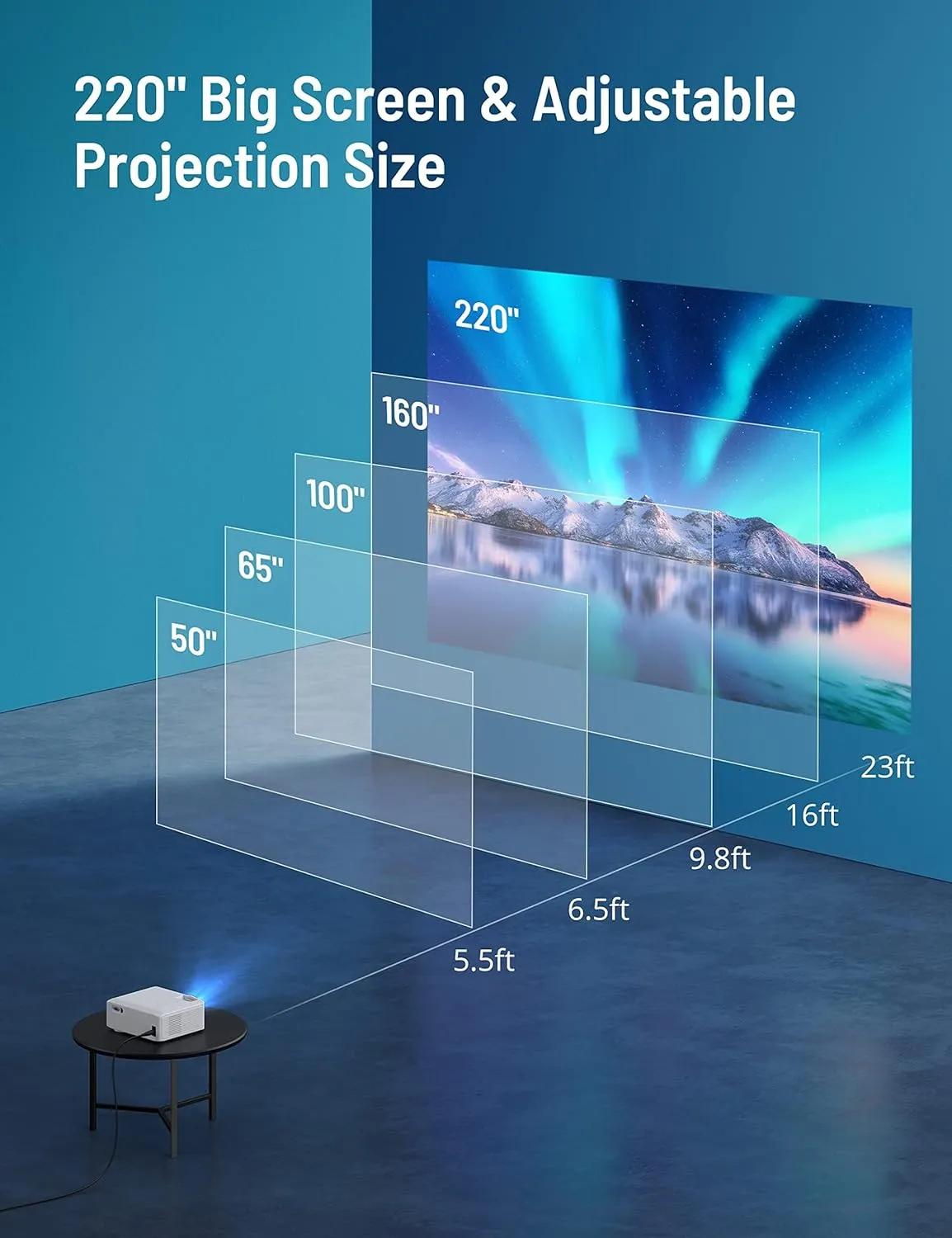 TaoTronics Projector 4K with WiFi and Bluetooth Supported, MiTecHPro 450 ANSI Portable Movie Projector, with Zoom Function and Timer Shutdown, FHD 1080P Outdoor Projector
