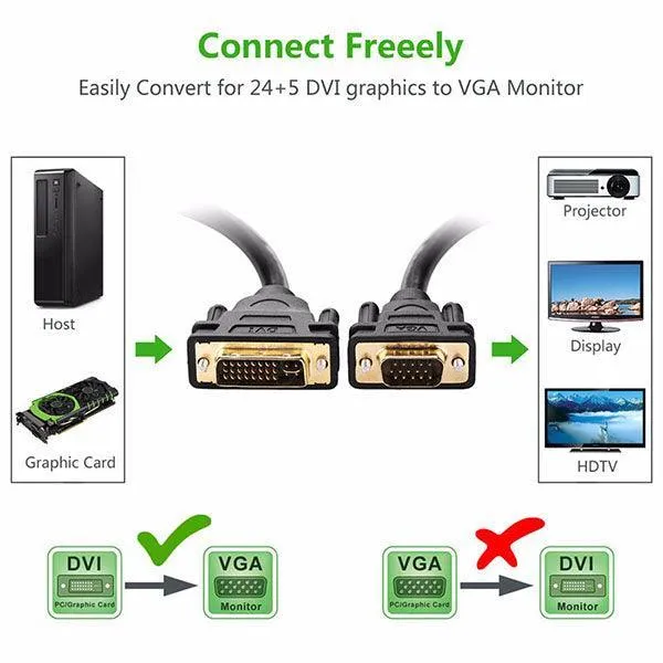 UGREEN DVI (24 5) Male to VGA male Cable - Black 1.5M (11617)