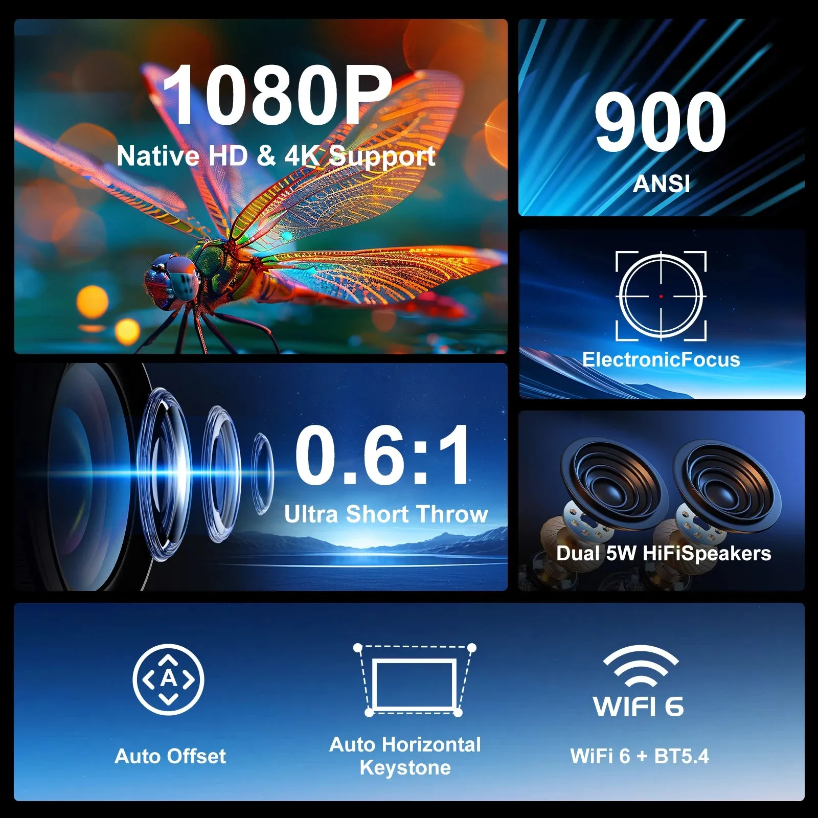 Ultra Short Throw 4K Projector With Auto Offset