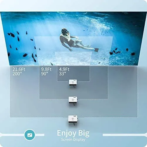 VANKYO Leisure 410 [Mini Tripod Included] Outdoor Projector with 1080P Supported, Portable Projector Compatiable with iOS/Android Connection, TV Stick, HDMI, PS5, VGA, USB for Home Entertainment