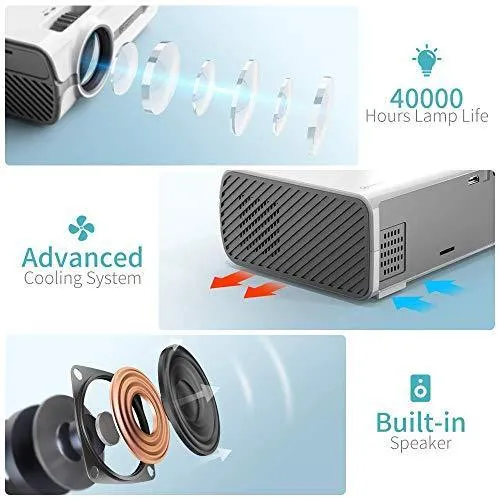 VANKYO Leisure 410 [Mini Tripod Included] Outdoor Projector with 1080P Supported, Portable Projector Compatiable with iOS/Android Connection, TV Stick, HDMI, PS5, VGA, USB for Home Entertainment